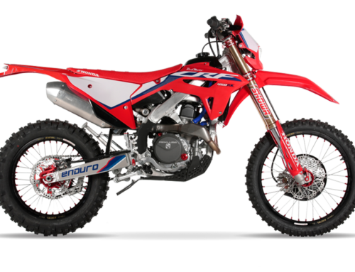 Honda es pren seriosament l'enduro