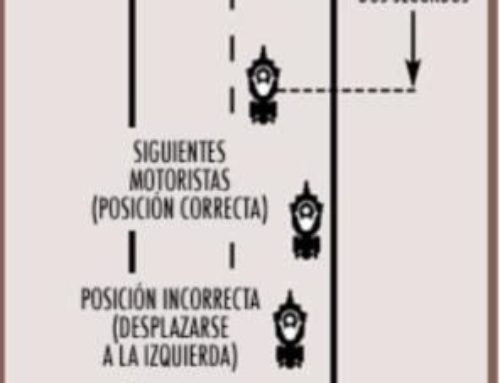 CIRCULACIÓN EN FORMACIÓN DE TRESBOLILLO